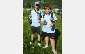 championnat Savoie Jeunes 2025